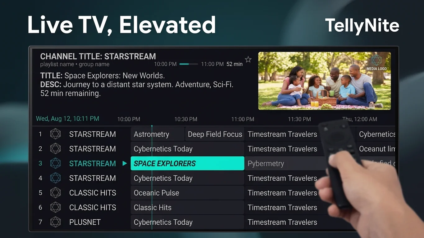TellyNite Multi View on TV